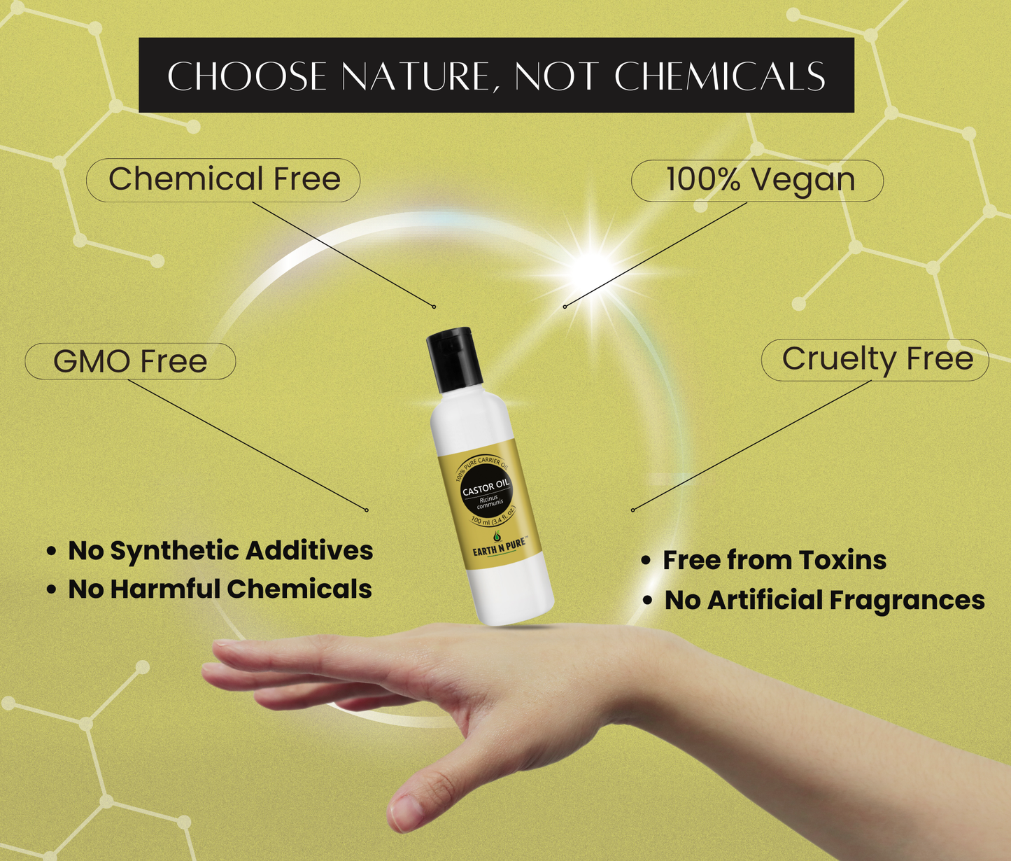 Earth n Pure Castor Oil Combo for Hair Growth & Scalp Care