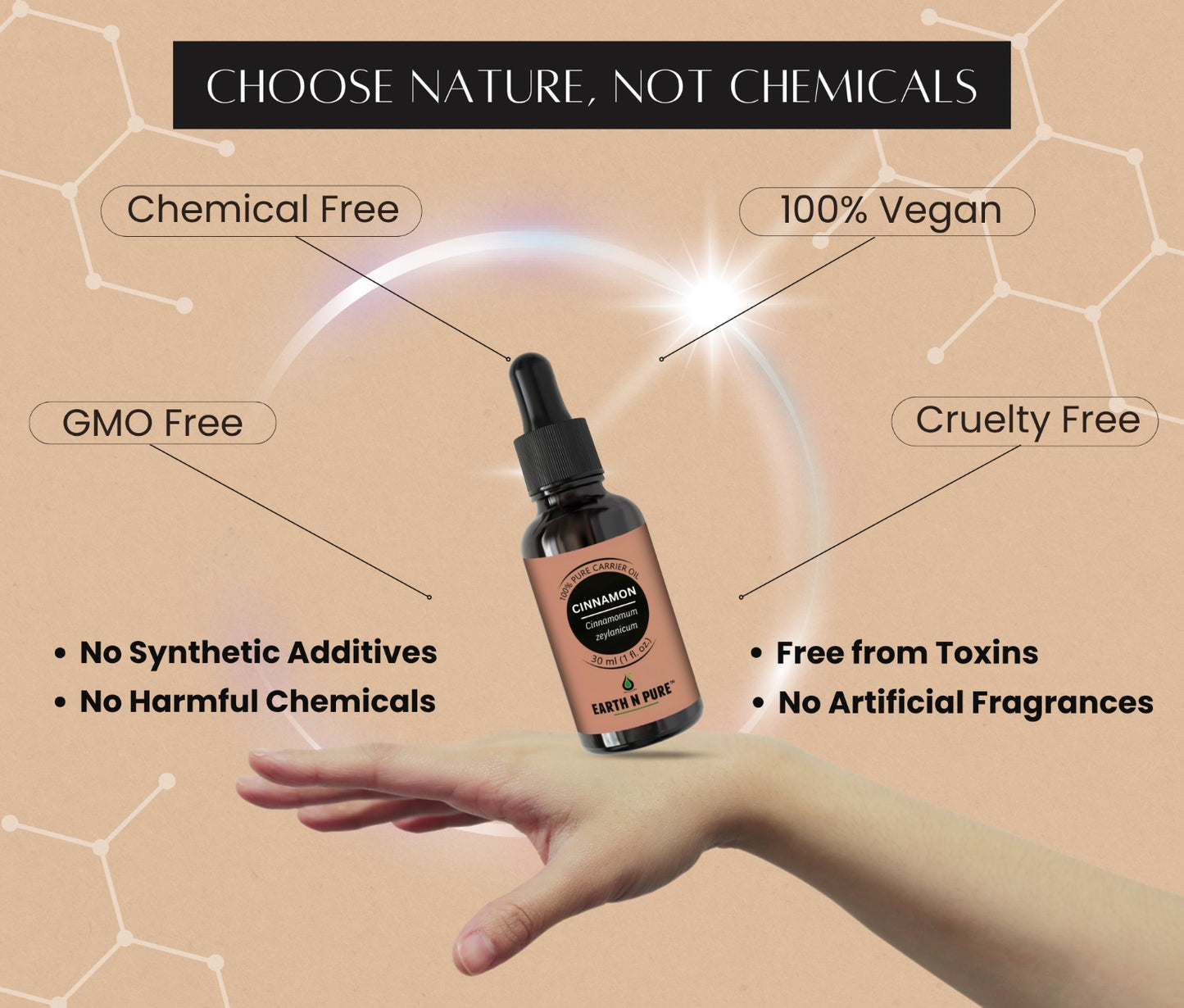 Earth N Pure Cinnamon Essential Oil | 100% Pure Cinnamon Bark Oil for Aromatherapy, Home Fragrance & Self-Care